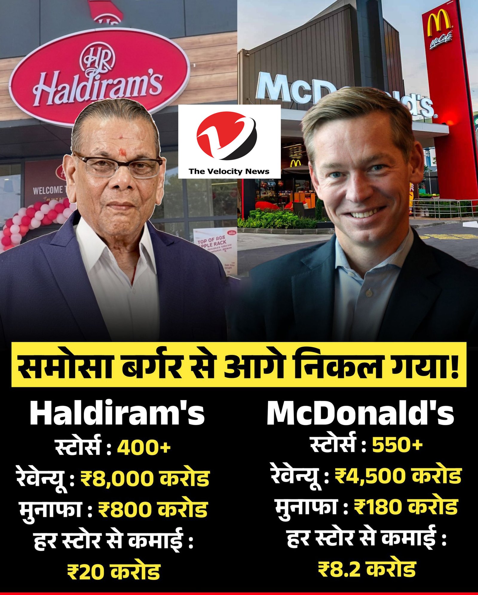 Haldiram's outlet outperforming McDonald's in revenue per store in India Haldiram's outlet outperforming McDonald's in revenue per store in India